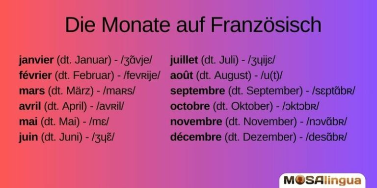 die Monate auf Französisch