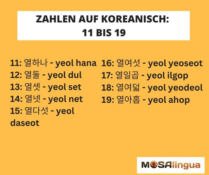 Zahlen auf Koreanisch: 11 bis 19