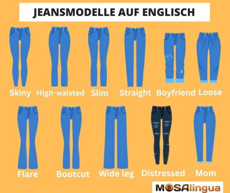 Hosen auf Englisch - Jeans