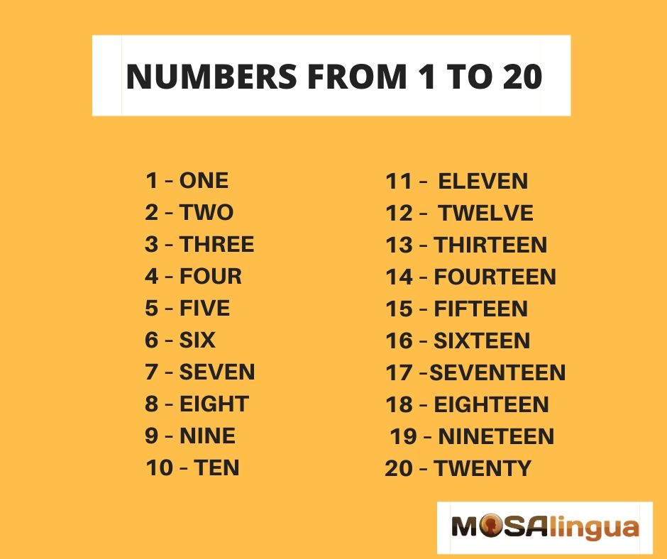 numbers in English 1 to 20
