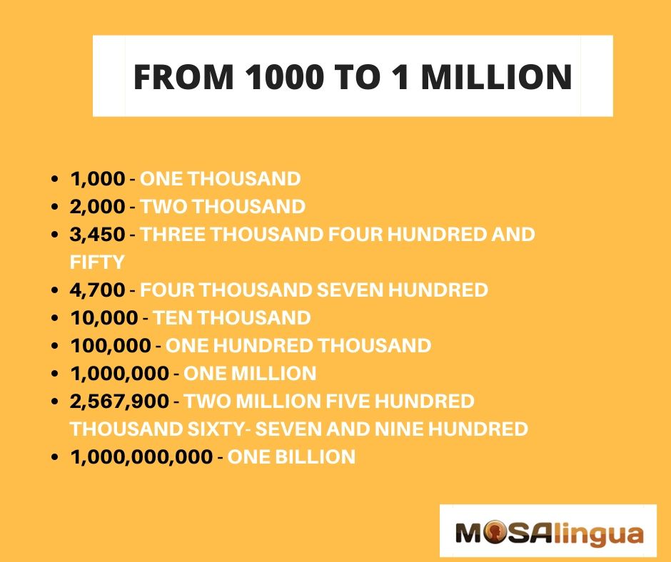 numbers in English 1000 to 1 million