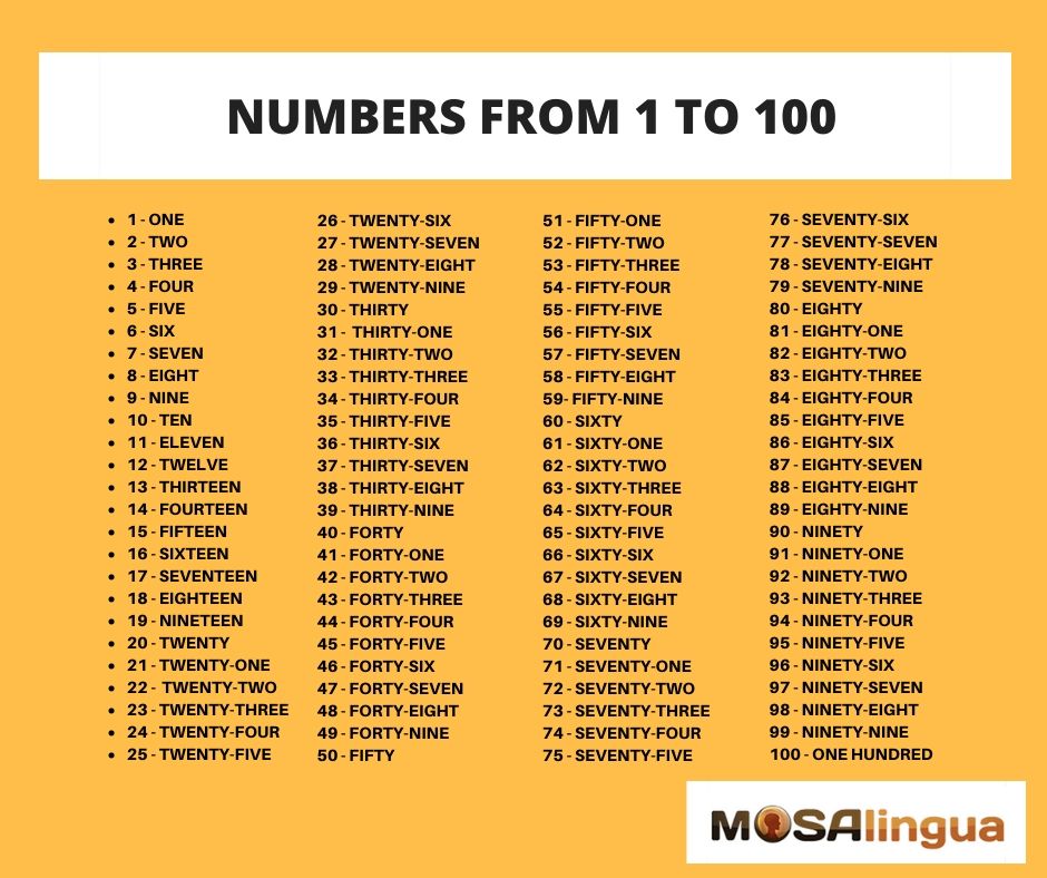 numbers in English 1 to 100