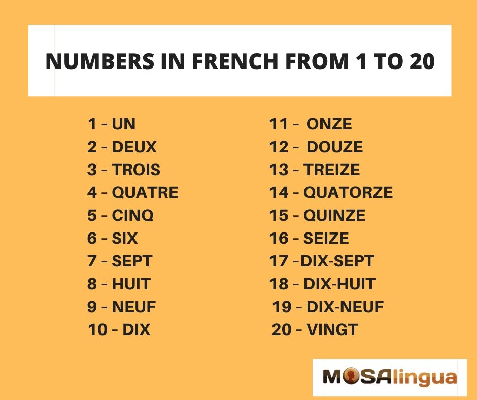 numbers in french from 1 to 20