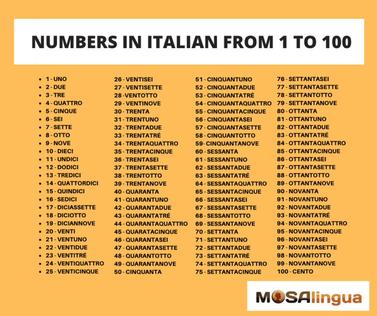 numbers in Italian from 1 to 100