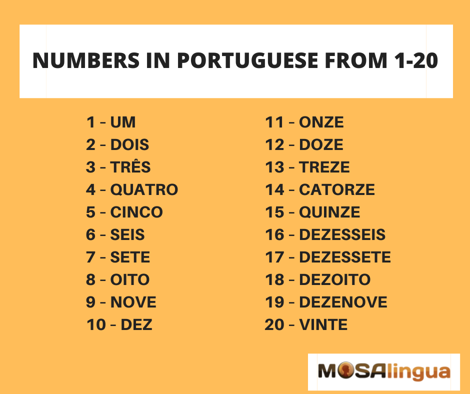 portuguese numbers 1 to 20 MosaLingua
