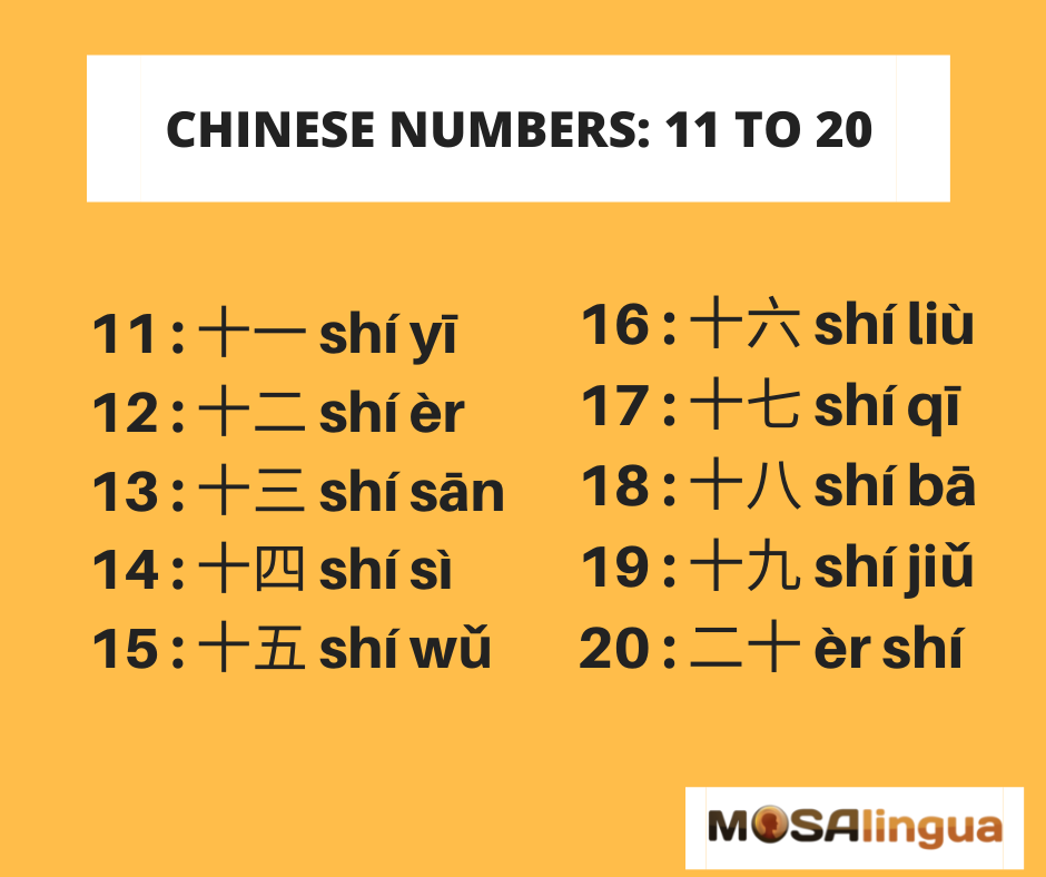 Chinese numbers 11 to 20