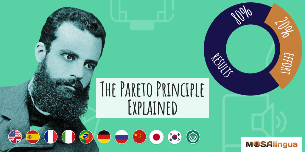 Image of Vilfredo Pareto with text "The Pareto Principle Explained."