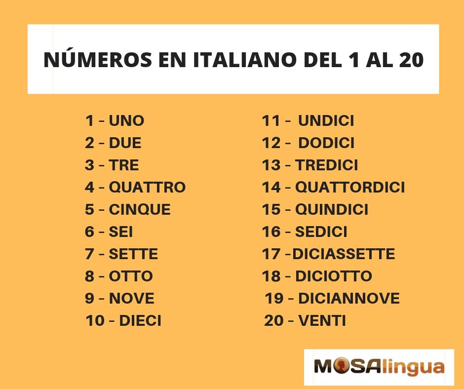Videnskab ortodoks venom Números en italiano: Vocabulario (Guía de estudio 2023) - MosaLingua