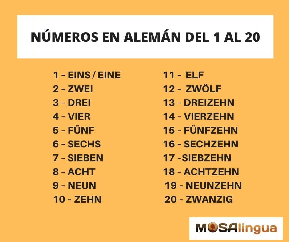 numeros en aleman vocabulario aleman