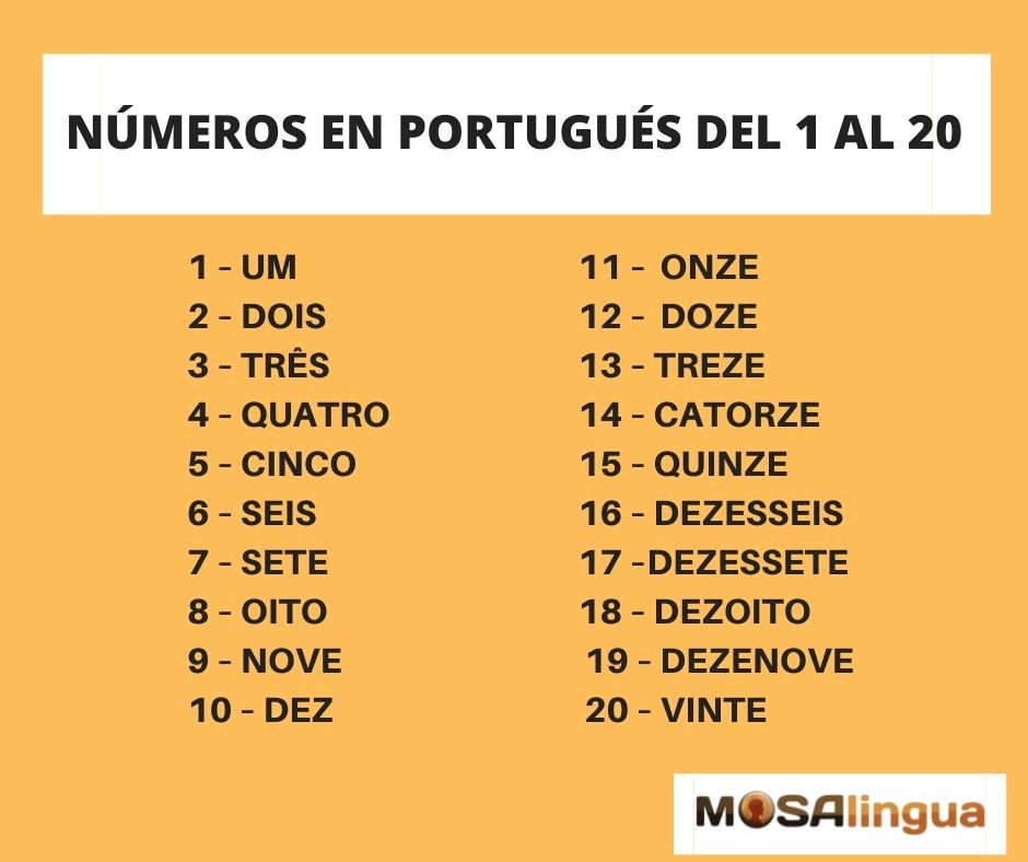 los-numeros-en-portugues-mosalingua