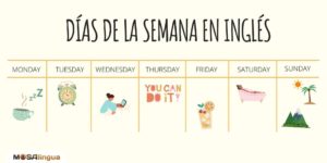 Los días de la semana en inglés