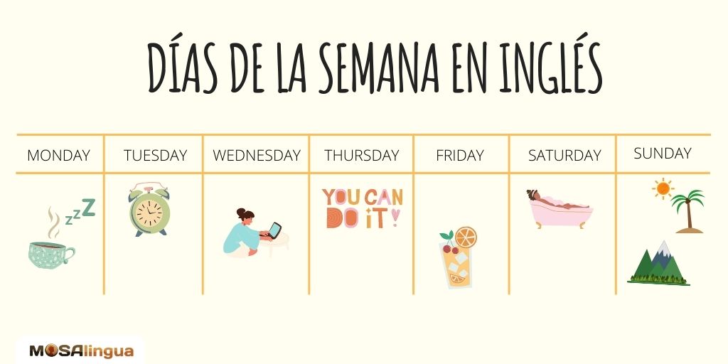  Días de la semana en inglés  Frases y pronunciación
