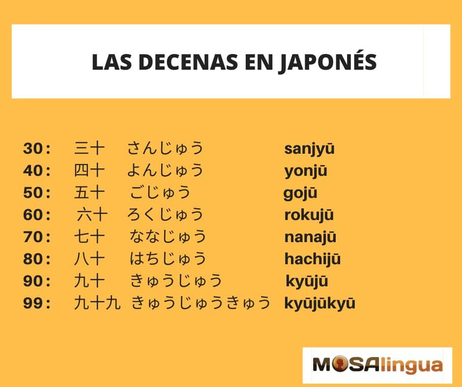 los-numeros-en-japones-del-1-al-1000-mosalingua