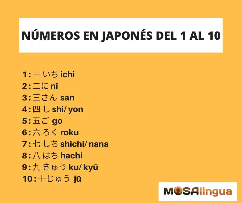 los números en japonés