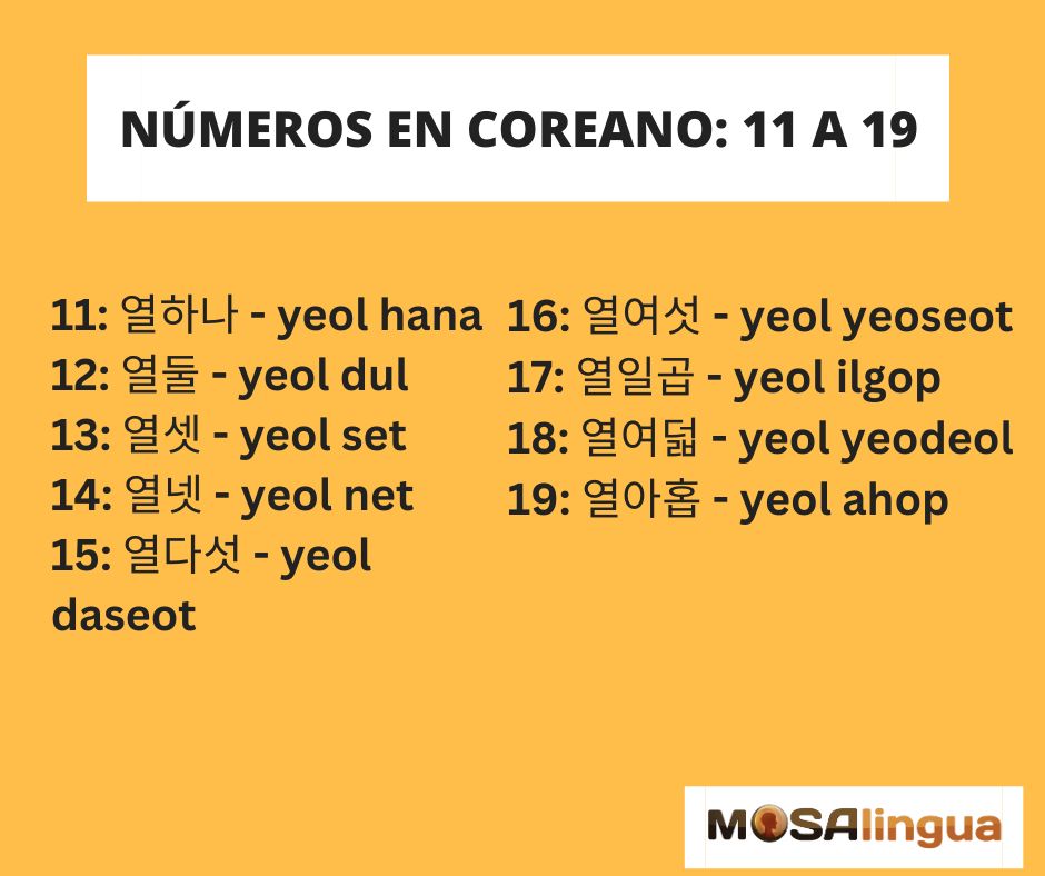 números en coreano del 11 al 19
