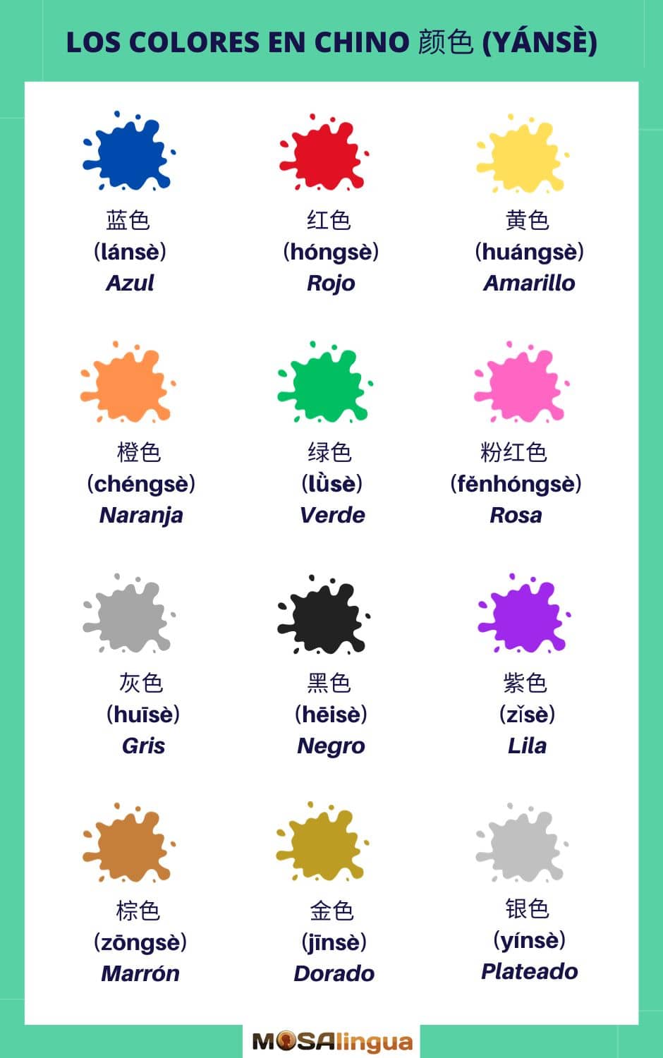 los colores en chino