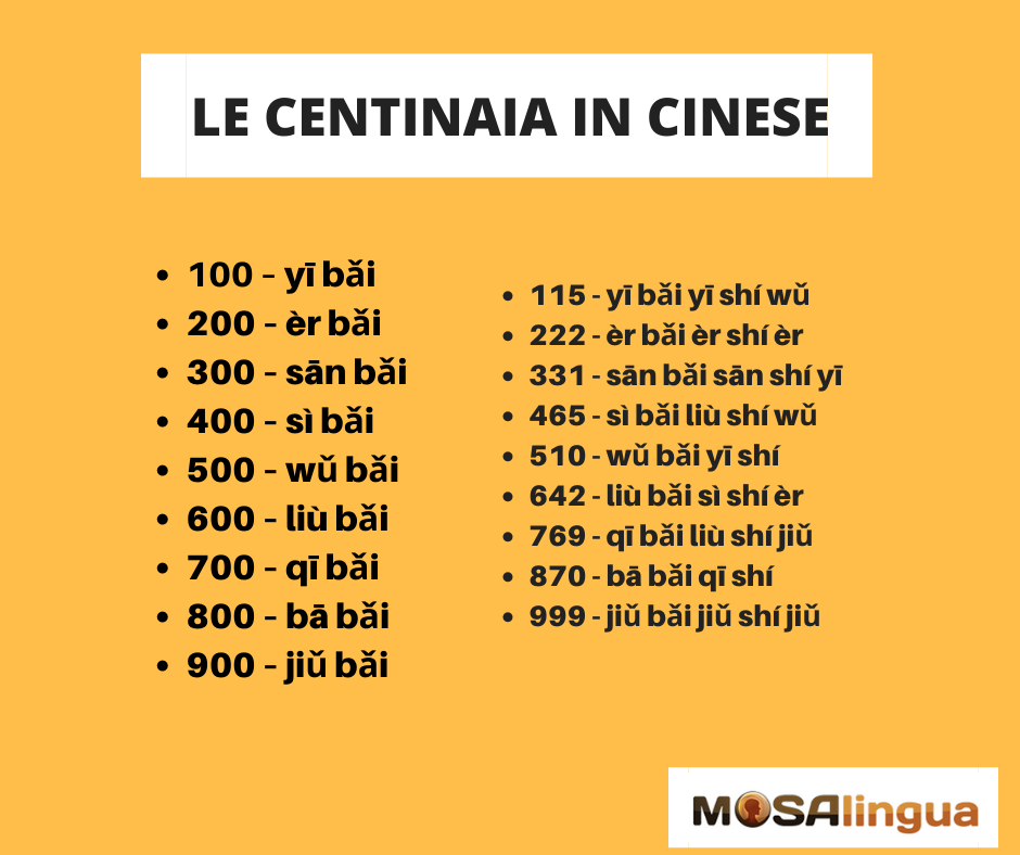 centinaia in cinese