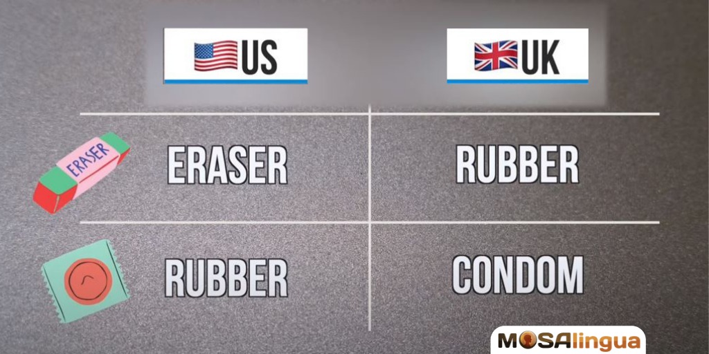 differenze-tra-inglese-americano-e-inglese-britannico-video-mosalingua