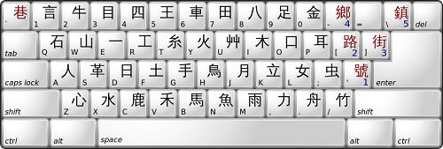 tastiera cinese pinyin
