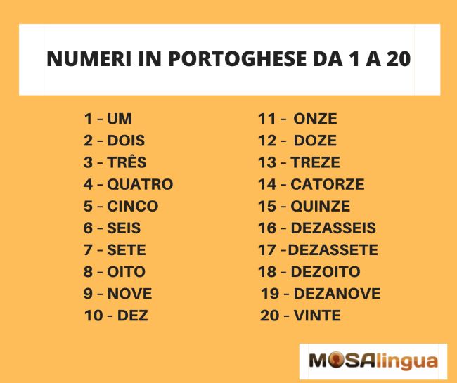 numeri in portoghese da 1 a 20
