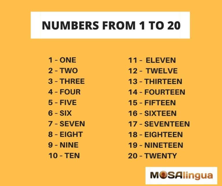 Números em inglês (com pronúncia!) 🔢