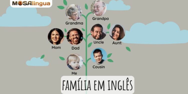 Membros da família em inglês: vocabulário e pronúncia