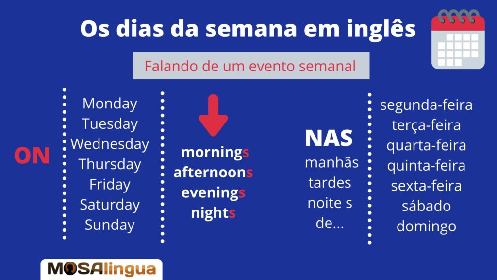 Dias da semana em inglês e português: com escrita e pronúncia 📅