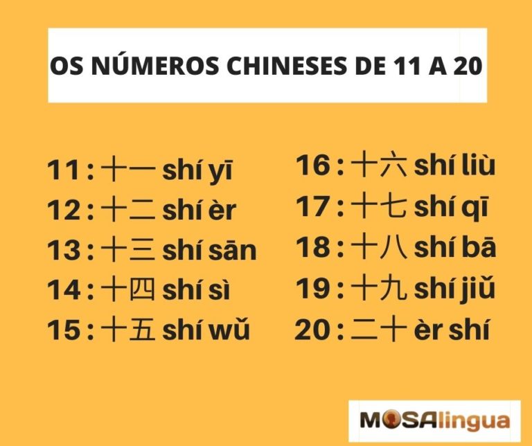 contar de 11 a 20 em chinês