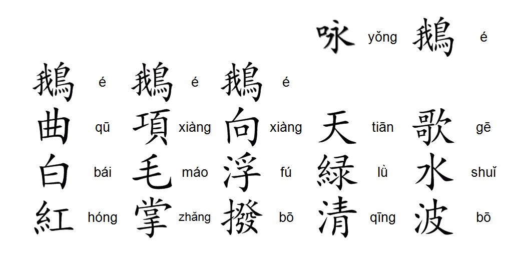 o pinyin