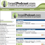 Podcasts Portugiesisch lernen: Brasil Podcast