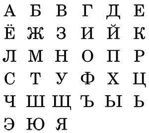alfabeto russo cirillico