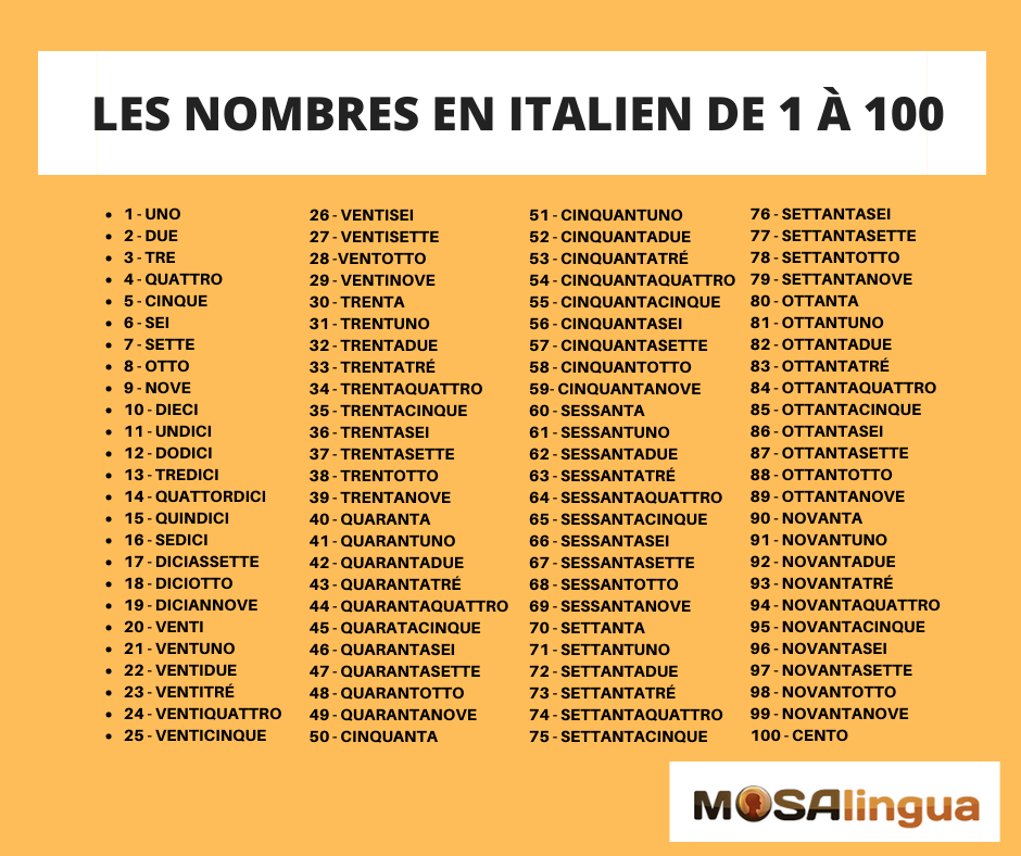 Les nombres et chiffres en italien de 1 à 100