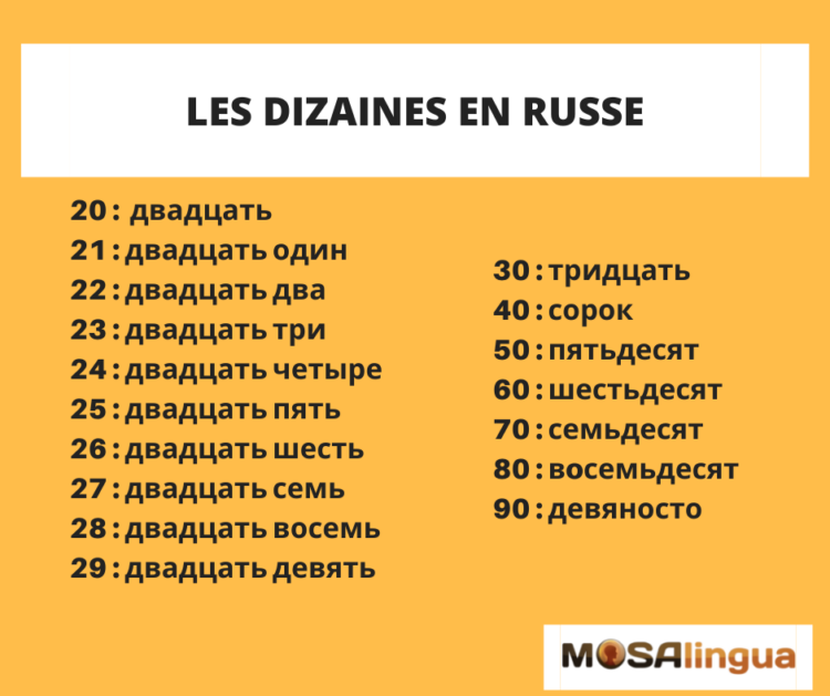 Chiffres en russe de 20 à 99 - MosaLingua