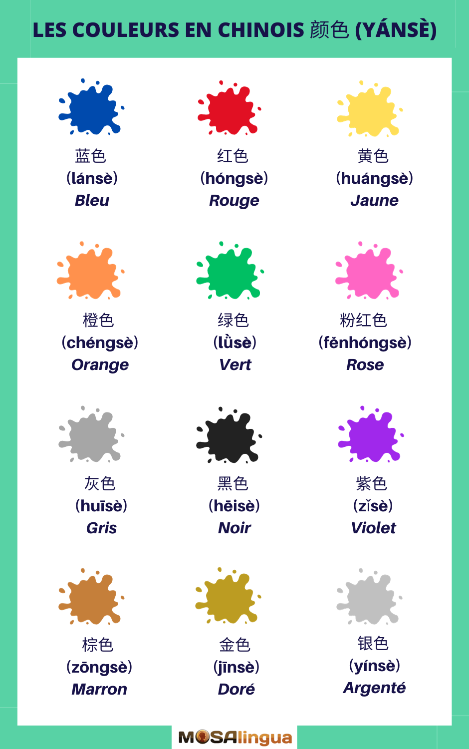 Les couleurs en chinois